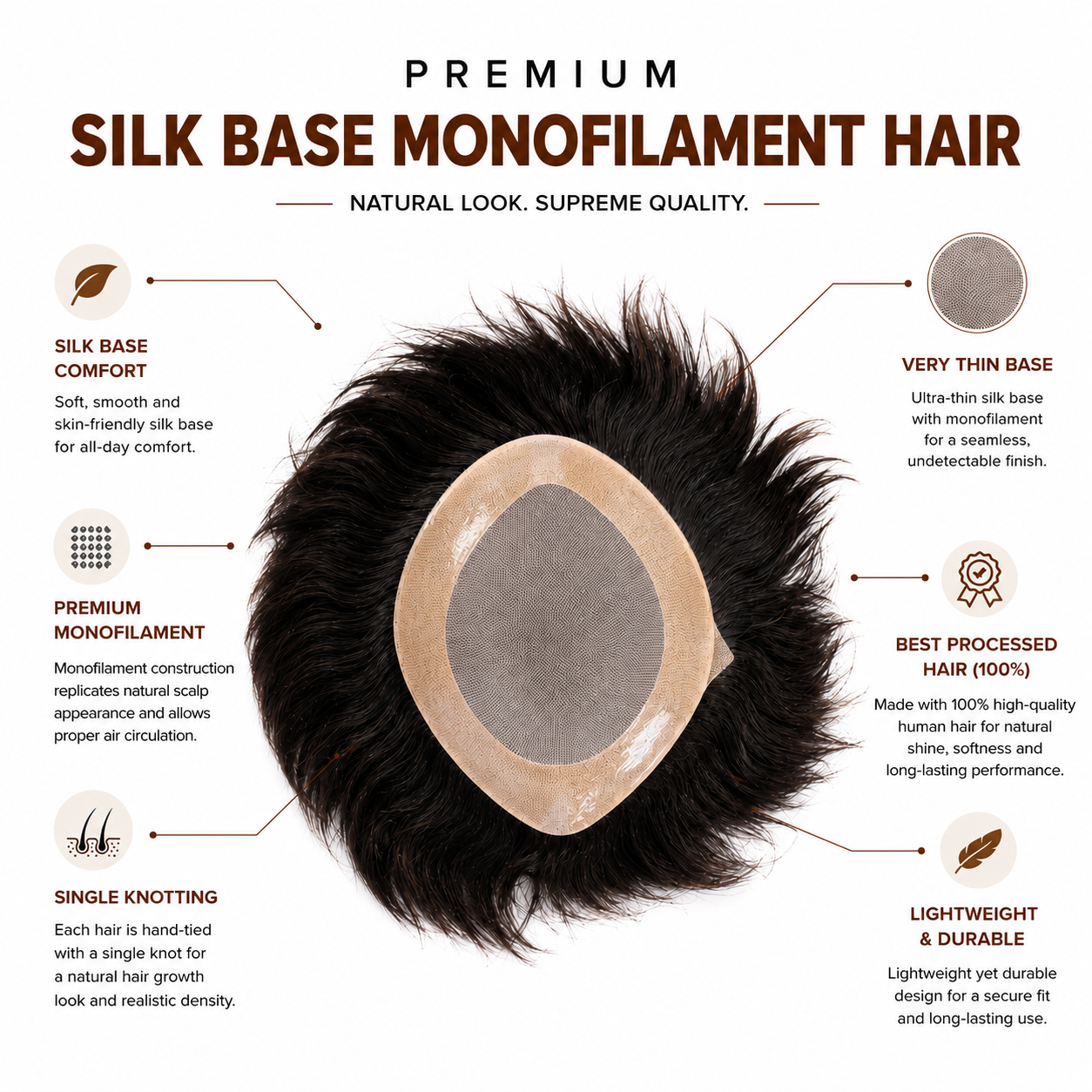 Premium Silk Base Monofilament Hair Patch for Men | 100% Human Hair | Natural Scalp Look | Breathable & Lightweight Toupee